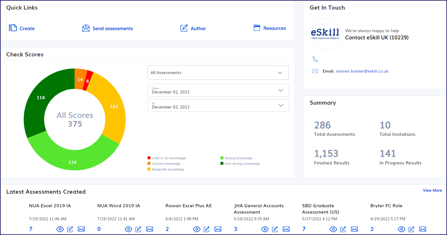 Candidate profile screenshot